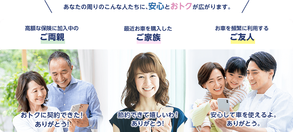 あなたの周りのこんな人たちに、安心とお得が広がります。 高額な保険に加入中のご両親 最近お車を購入したご家族 お車を頻繁に利用するご友人