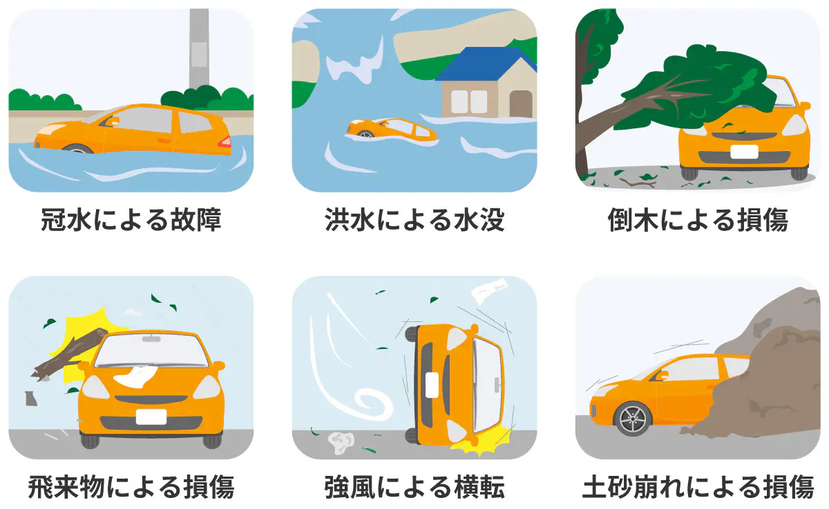 台風で起こりうる自動車の被害の例