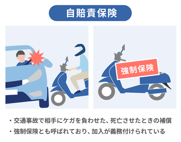 原付・バイクの自賠責保険（自動車損害賠償責任保険）とは